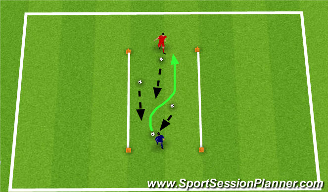 Football/Soccer Session Plan Drill (Colour): Scanning 3
