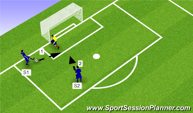 Football/Soccer Session Plan Drill (Colour): Exercise 1