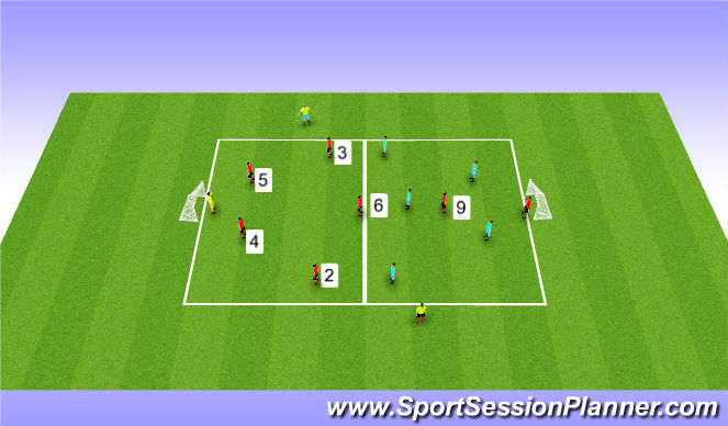 Football/Soccer Session Plan Drill (Colour): Screen 3