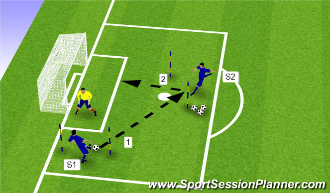 Football/Soccer Session Plan Drill (Colour): Exercise 3