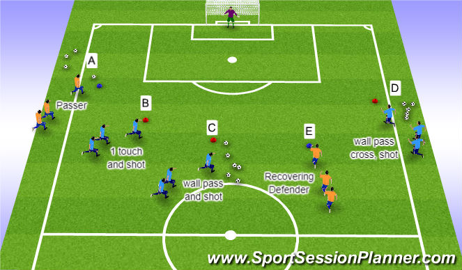Football/Soccer Session Plan Drill (Colour): Warmup 2