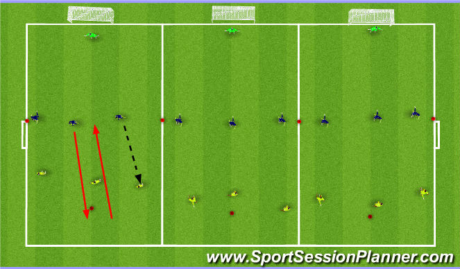 Football/Soccer Session Plan Drill (Colour): Delay and recovery runs