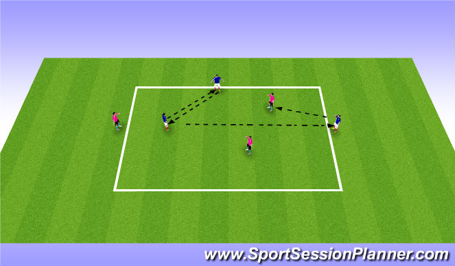 Football/Soccer Session Plan Drill (Colour): 2v2+2
