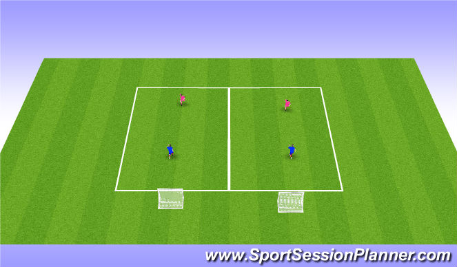 Football/Soccer Session Plan Drill (Colour): 1v1