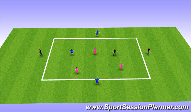 Football/Soccer Session Plan Drill (Colour): 3v3 + 3