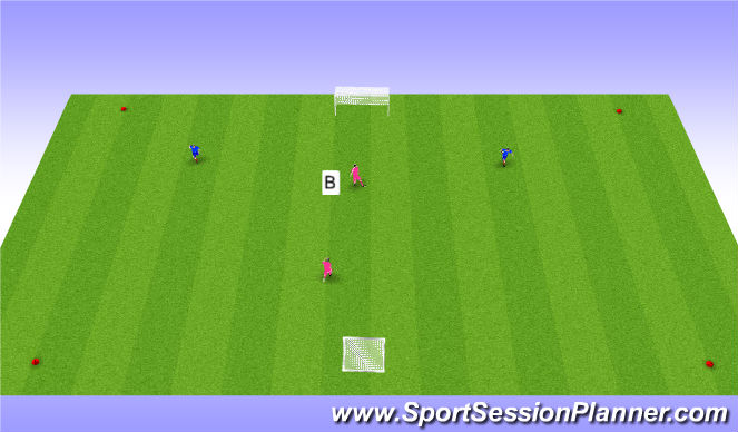 Football/Soccer Session Plan Drill (Colour): 2v2