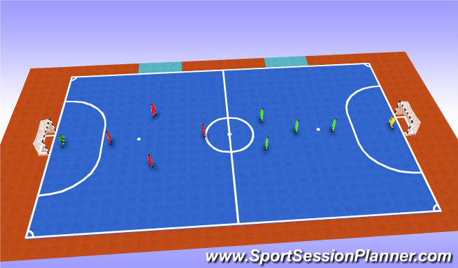 Futsal Session Plan Drill (Colour): Part 3