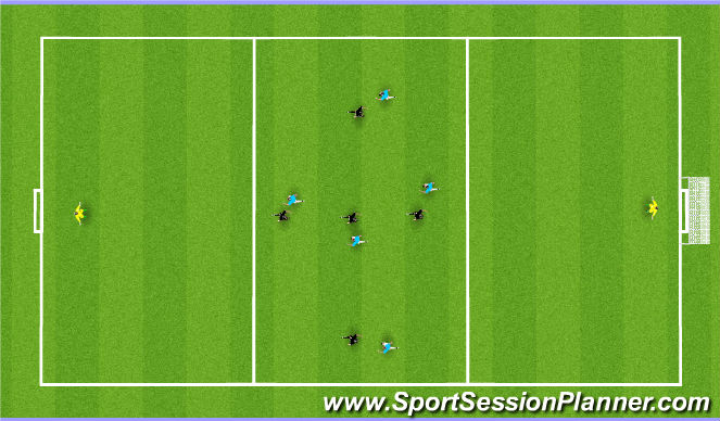 Football/Soccer Session Plan Drill (Colour): Scrimmage to endzone