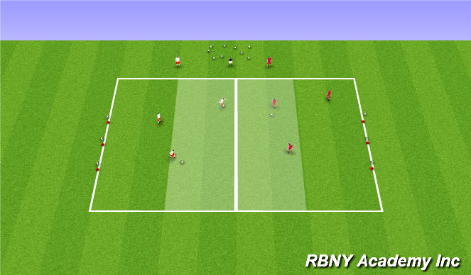 Football/Soccer Session Plan Drill (Colour): Progression