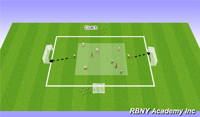 Football/Soccer Session Plan Drill (Colour): Main Activity