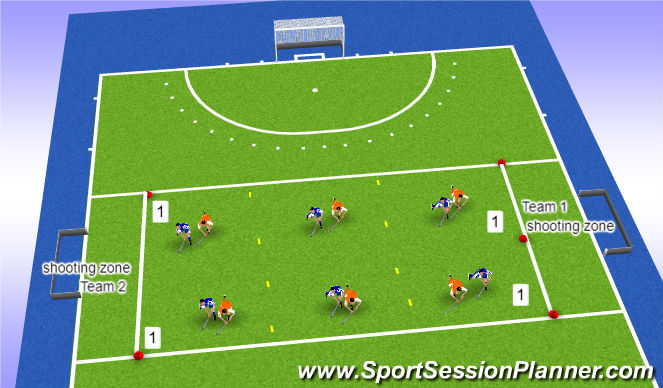 Hockey Session Plan Drill (Colour): Progression