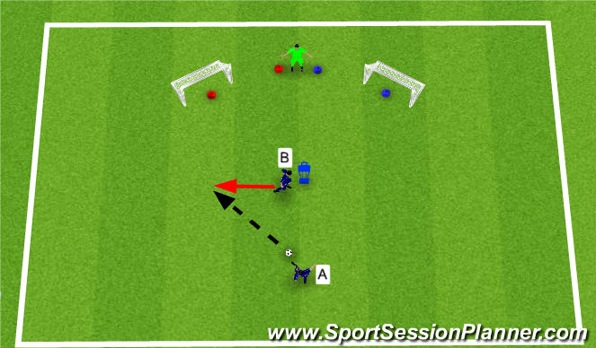 Football/Soccer Session Plan Drill (Colour): Scanning 4