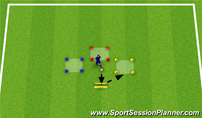 Football/Soccer Session Plan Drill (Colour): First Touch 4