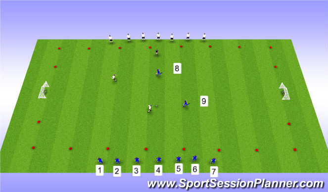 Football/Soccer Session Plan Drill (Colour): 2v2 3v3 Dribbling