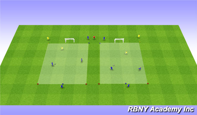 Football/Soccer Session Plan Drill (Colour): Main - 2v1s
