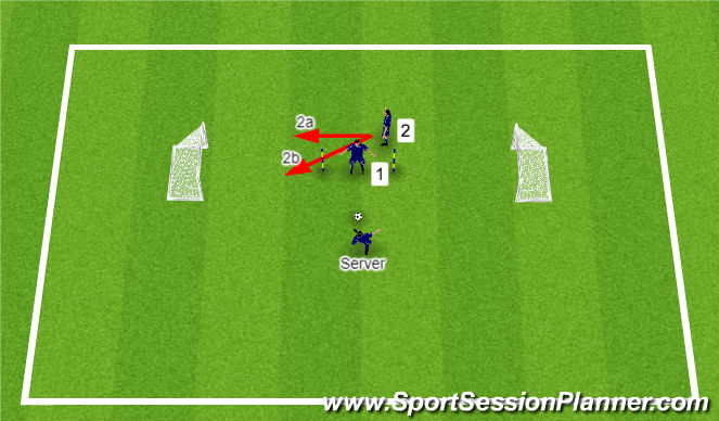 Football/Soccer Session Plan Drill (Colour): Body Position 1