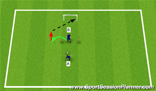 Football/Soccer Session Plan Drill (Colour): Body Position 2