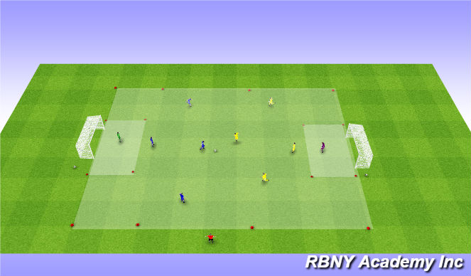 Football/Soccer Session Plan Drill (Colour): Scrimmage/Game - 5v5