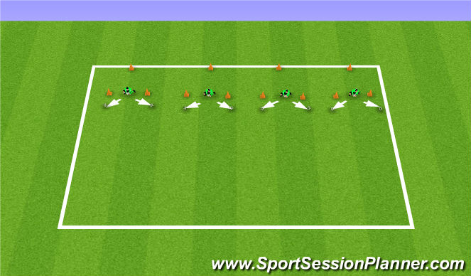 Football/Soccer Session Plan Drill (Colour): Low Diving