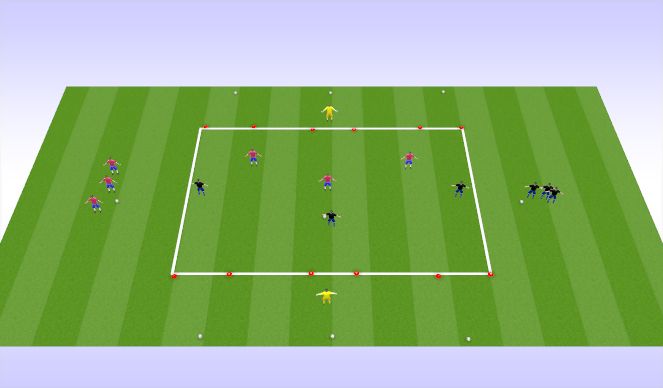 Football/Soccer Session Plan Drill (Colour): 3v3's + Gks as targets