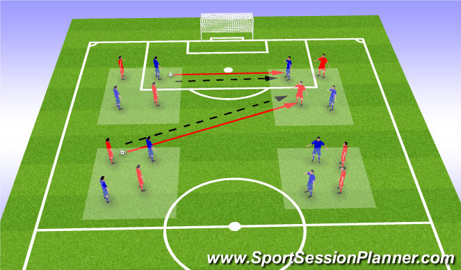 Football/Soccer Session Plan Drill (Colour): Warm Up (15 mins)