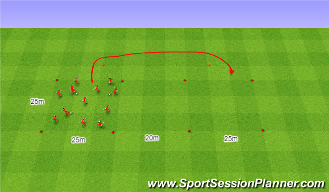 Football/Soccer Session Plan Drill (Colour): Warm up 8. Rozgrzewka nr8.