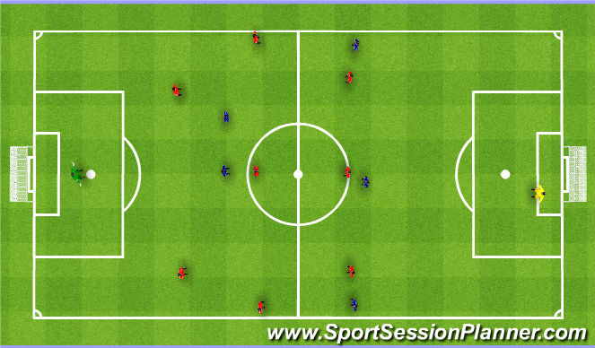 Football/Soccer Session Plan Drill (Colour): Rondo 5v1/2/3/4/5. Dziadek 5v1/2/3/4/5.