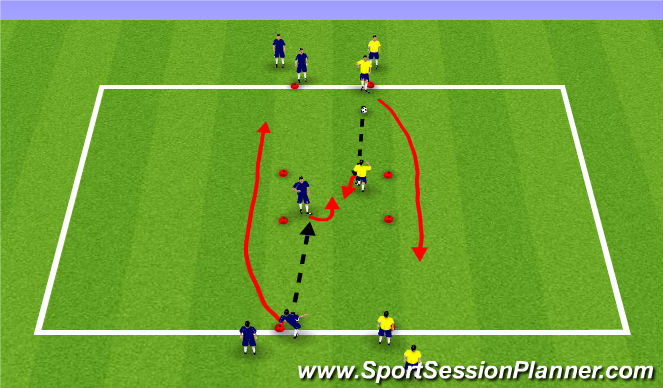 Football/Soccer Session Plan Drill (Colour): Passing receiving (half turn) combo