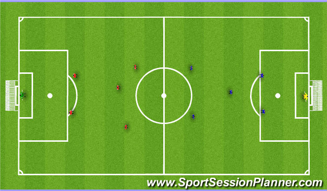 Football/Soccer Session Plan Drill (Colour): Session 3