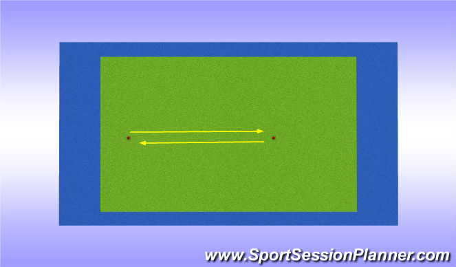 Hockey Session Plan Drill (Colour): Harde passing