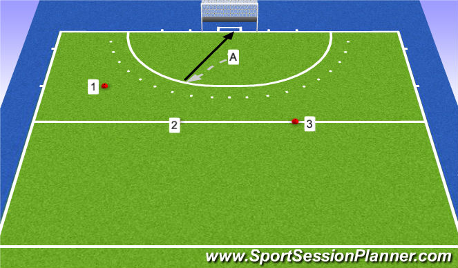 Hockey Session Plan Drill (Colour): G2: Scoring