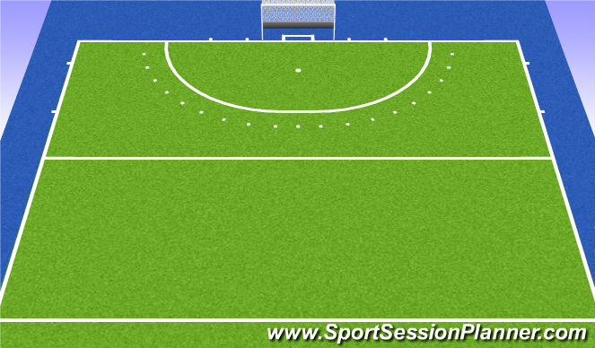 Hockey Session Plan Drill (Colour): Eindpartij