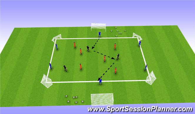 Football/Soccer Session Plan Drill (Colour): 6v6+3