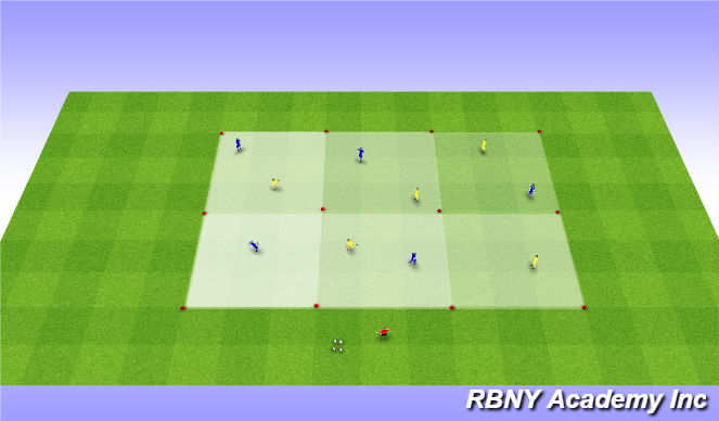 Football/Soccer Session Plan Drill (Colour): Main - 5v5 Zones