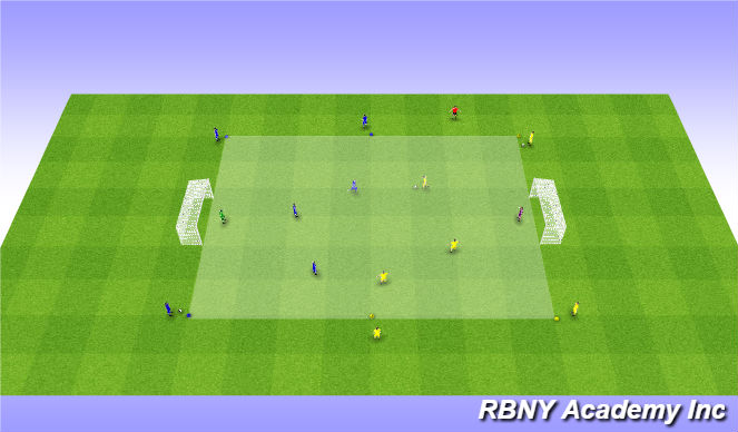 Football/Soccer Session Plan Drill (Colour): Condition Game - 3v3 Transition