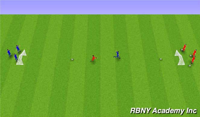 Football/Soccer Session Plan Drill (Colour): Breakaway Shooting Introduction