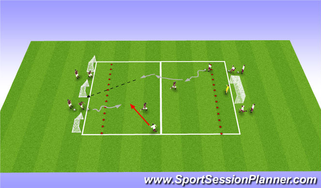 Football/Soccer Session Plan Drill (Colour): 2v2 +GK Flying changes to goal