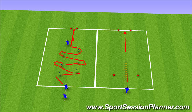 Football/Soccer Session Plan Drill (Colour): A7 Sharp feet and Sprint (multiple circuits)