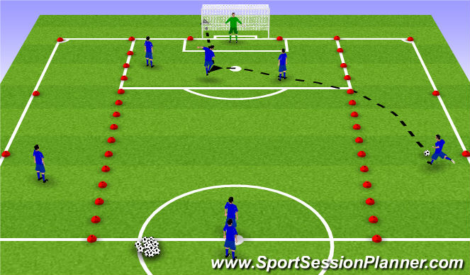 Football/Soccer Session Plan Drill (Colour): Part