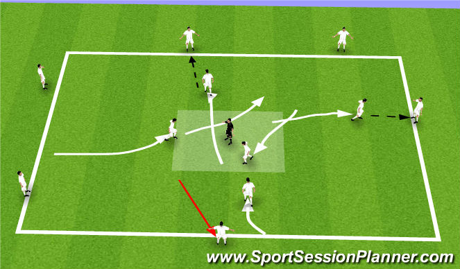 Football/Soccer Session Plan Drill (Colour): Dribbling