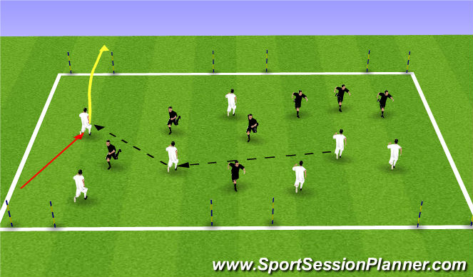 Football/Soccer Session Plan Drill (Colour): SSG