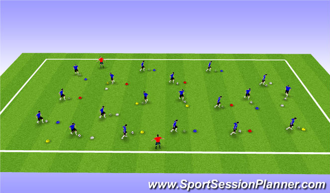 Football/Soccer Session Plan Drill (Colour): Dribbling Awareness
