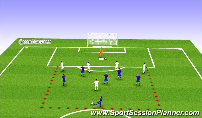 Football/Soccer Session Plan Drill (Colour): Warm Up Extension