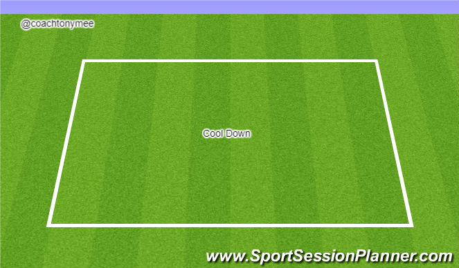 Football/Soccer Session Plan Drill (Colour): Cool Down