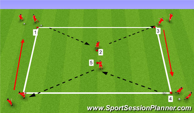 Football/Soccer Session Plan Drill (Colour): E1: Pasing Drill