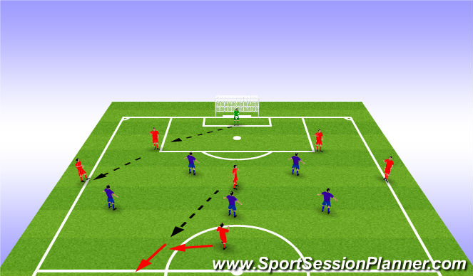 Football/Soccer Session Plan Drill (Colour): E2: Funtional Exercise