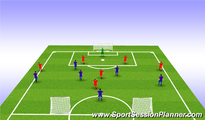 Football/Soccer Session Plan Drill (Colour): E3: SSG
