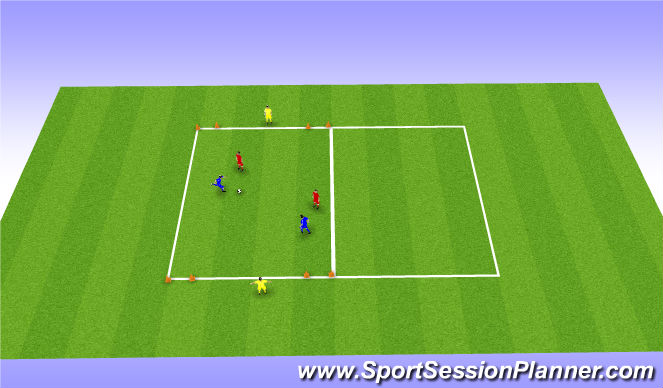 Football/Soccer Session Plan Drill (Colour): A3 Possession 2v2