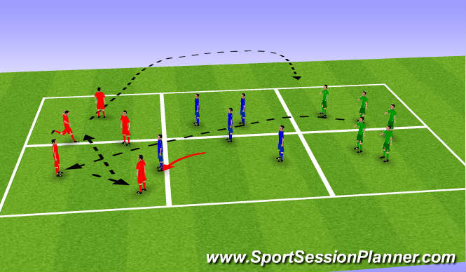 Football/Soccer Session Plan Drill (Colour): Possession and quick release