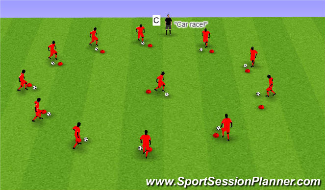 Football/Soccer Session Plan Drill (Colour): Car Races with Dribbling